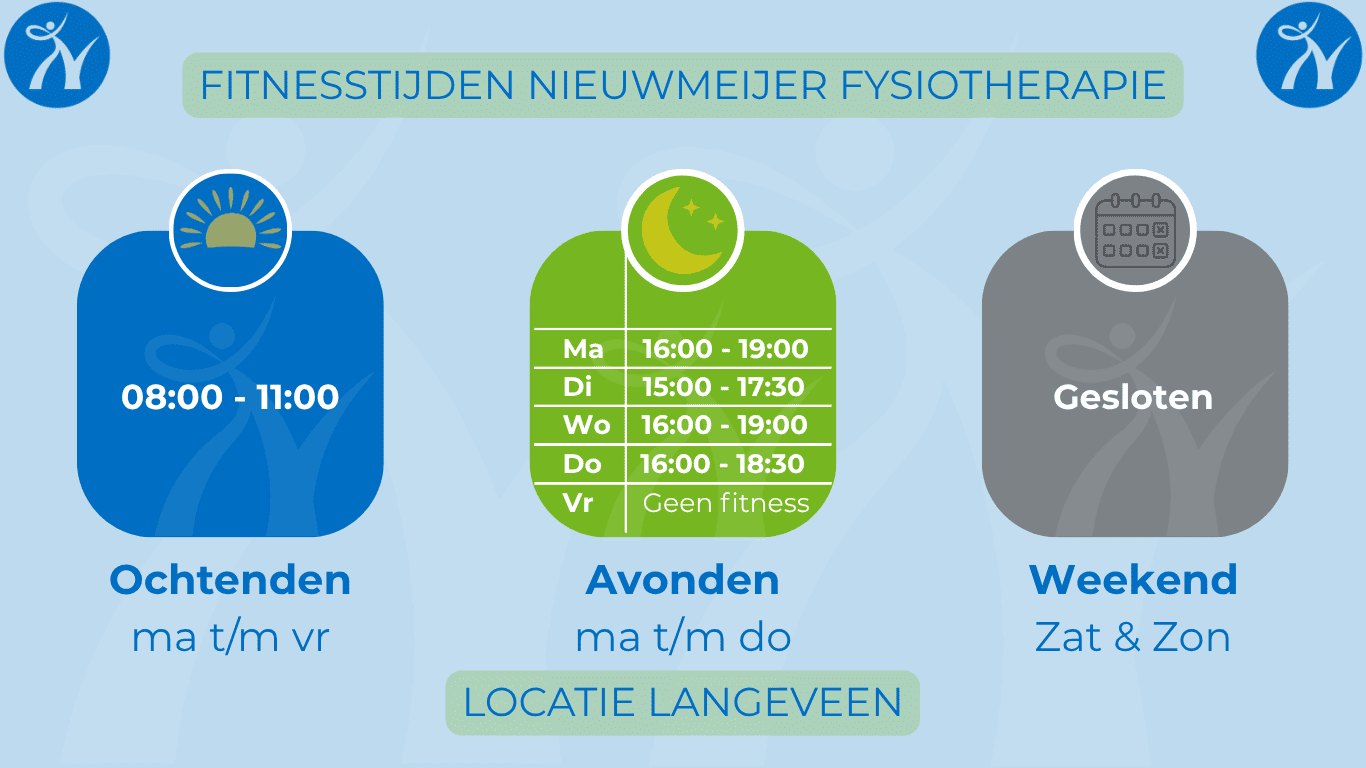 Openingstijden fitness locatie Langeveen - Nieuwmeijer Fysiotherapie